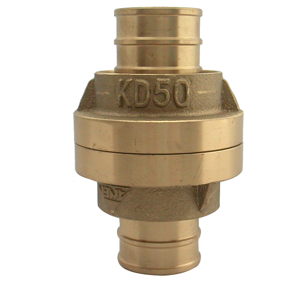GCP-KD