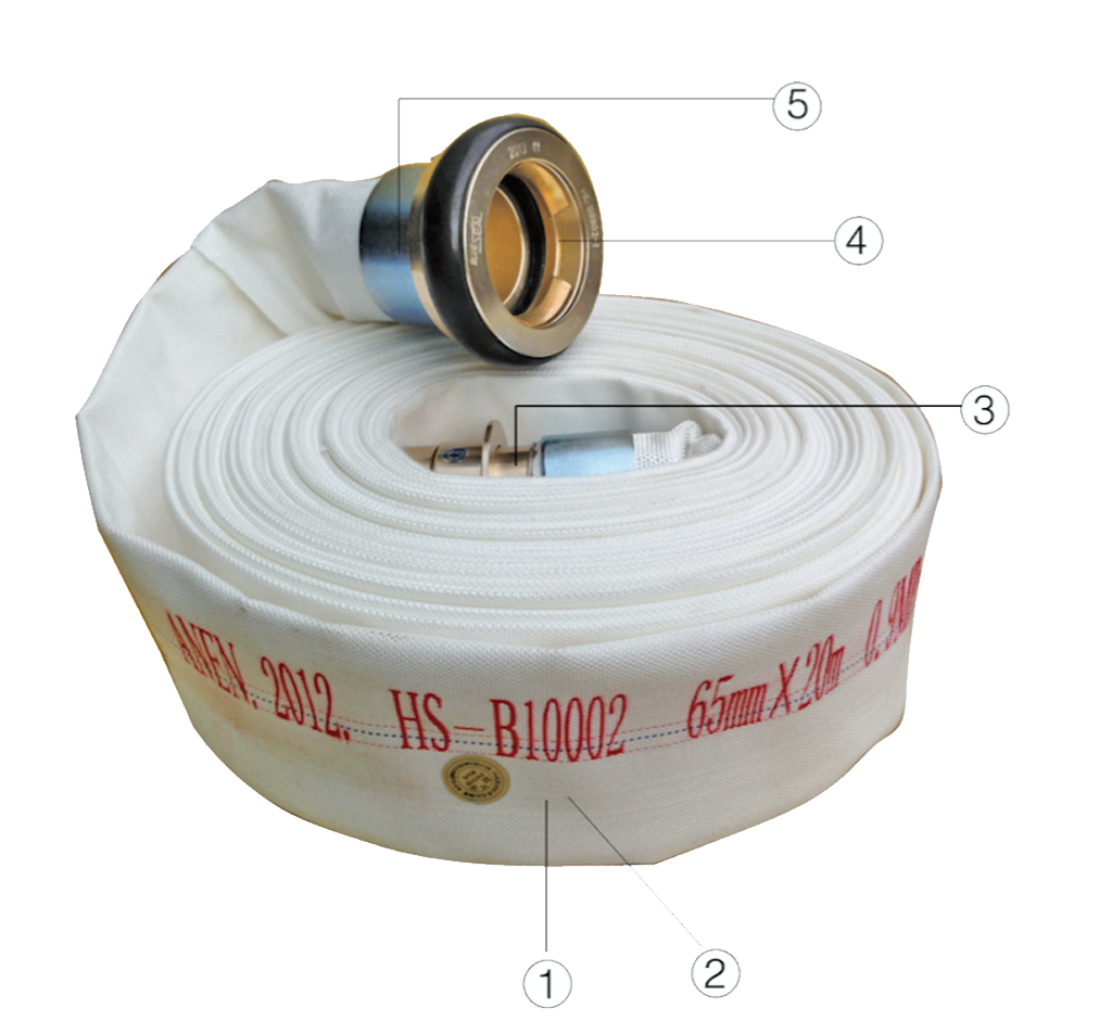 Fire Hose-ANEN